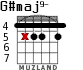 G#maj9- for guitar - option 2