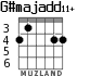 G#majadd11+ for guitar - option 2