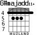 G#majadd11+ for guitar - option 3