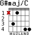 G#maj/C for guitar - option 2