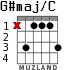 G#maj/C for guitar - option 3