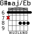 G#maj/Eb for guitar - option 3
