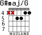 G#maj/G for guitar - option 4