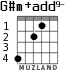 G#m+add9- for guitar - option 2