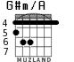 G#m/A for guitar - option 1