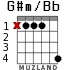 G#m/Bb for guitar - option 2