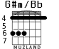 G#m/Bb for guitar - option 3
