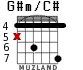 G#m/C# for guitar - option 2