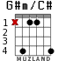 G#m/C# for guitar - option 3
