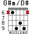 G#m/D# for guitar - option 5