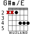 G#m/E for guitar - option 2