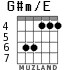 G#m/E for guitar - option 3