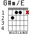 G#m/E for guitar