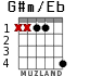 G#m/Eb for guitar - option 1