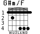 G#m/F for guitar - option 3