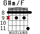 G#m/F for guitar - option 5