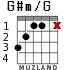 G#m/G for guitar - option 1