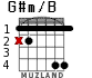 G#m/B for guitar - option 2