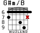 G#m/B for guitar - option 5