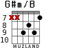 G#m/B for guitar - option 6