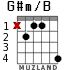 G#m/B for guitar - option 1