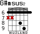 G#msus2 for guitar - option 3
