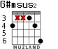 G#msus2 for guitar