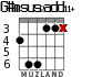 G#msus2add11+ for guitar - option 2
