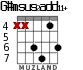 G#msus2add11+ for guitar - option 1