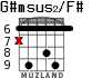 G#msus2/F# for guitar - option 3