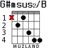 G#msus2/B for guitar - option 2