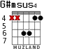 G#msus4 for guitar - option 2