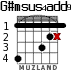 G#msus4add9 for guitar - option 2