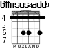 G#msus4add9 for guitar