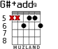 G#+add9 for guitar - option 3
