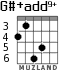 G#+add9+ for guitar - option 4