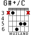 G#+/C for guitar - option 3