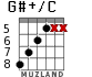 G#+/C for guitar - option 5