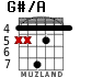 G#/A for guitar - option 2