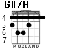 G#/A for guitar - option 3