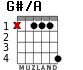 G#/A for guitar - option 1