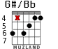 G#/Bb for guitar - option 3