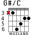 G#/C for guitar - option 2