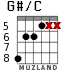 G#/C for guitar - option 3