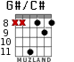 G#/C# for guitar - option 3