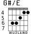 G#/E for guitar - option 3