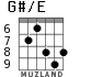 G#/E for guitar - option 5