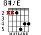G#/E for guitar - option 1