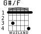 G#/F for guitar - option 1