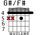 G#/F# for guitar - option 1